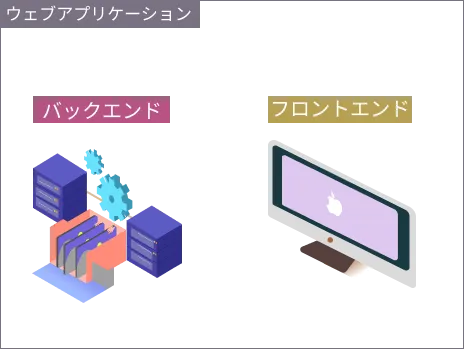 back-front.png