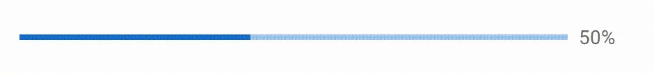 progress-bar