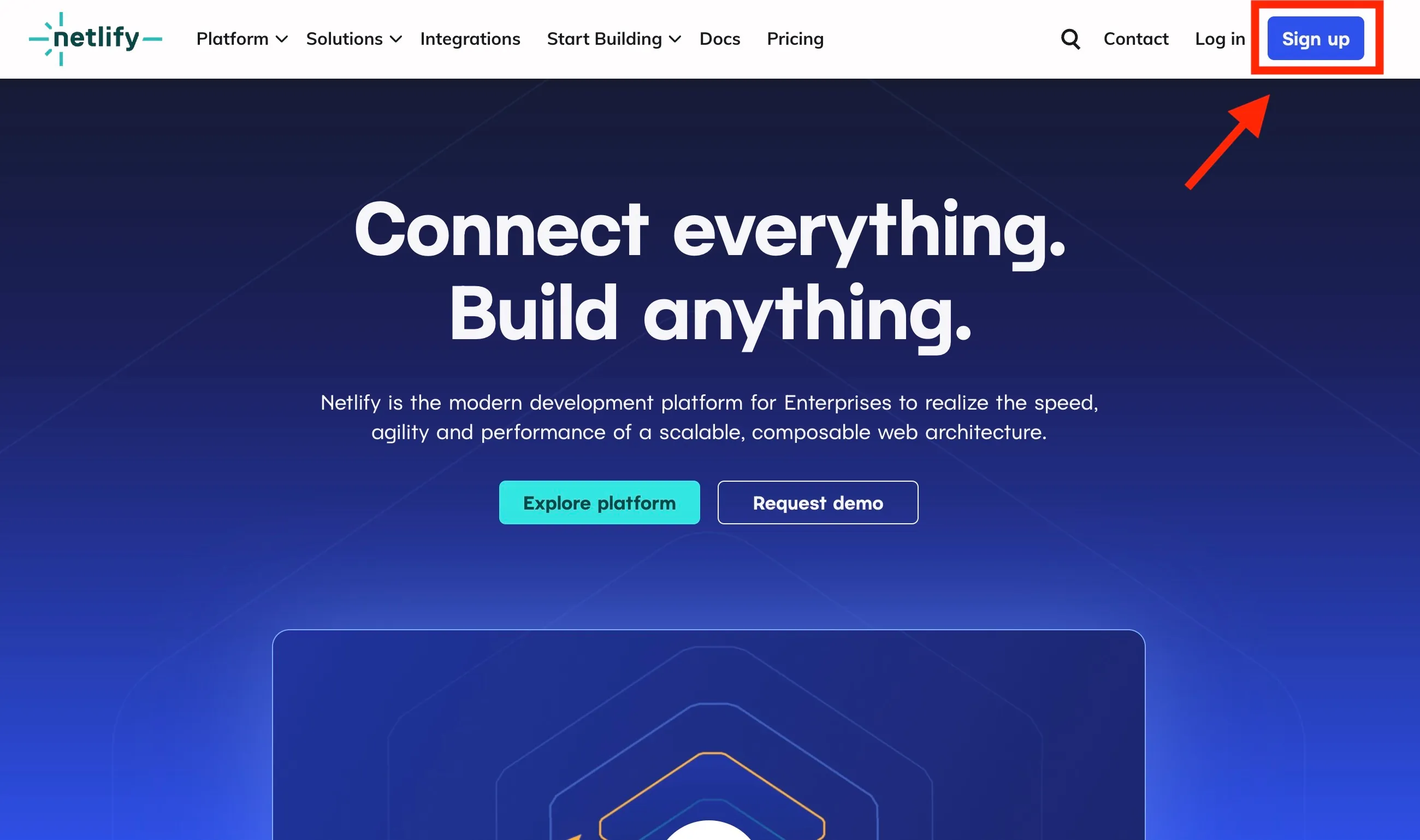 netlify