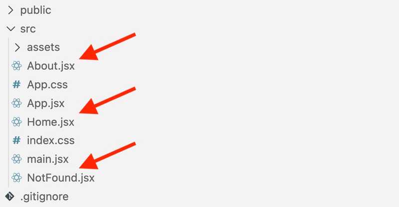 code-based-routing-1